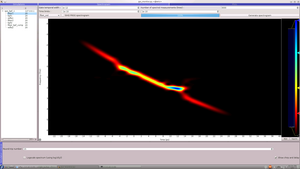 Pulse propagation Pulse propagation (time, frequency)